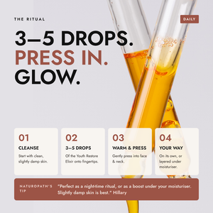Youth Restore Elixir | Radiance Facial Oil 30ml
