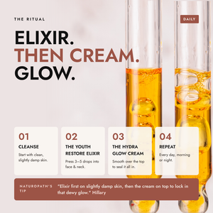 The Daily Radiance Ritual