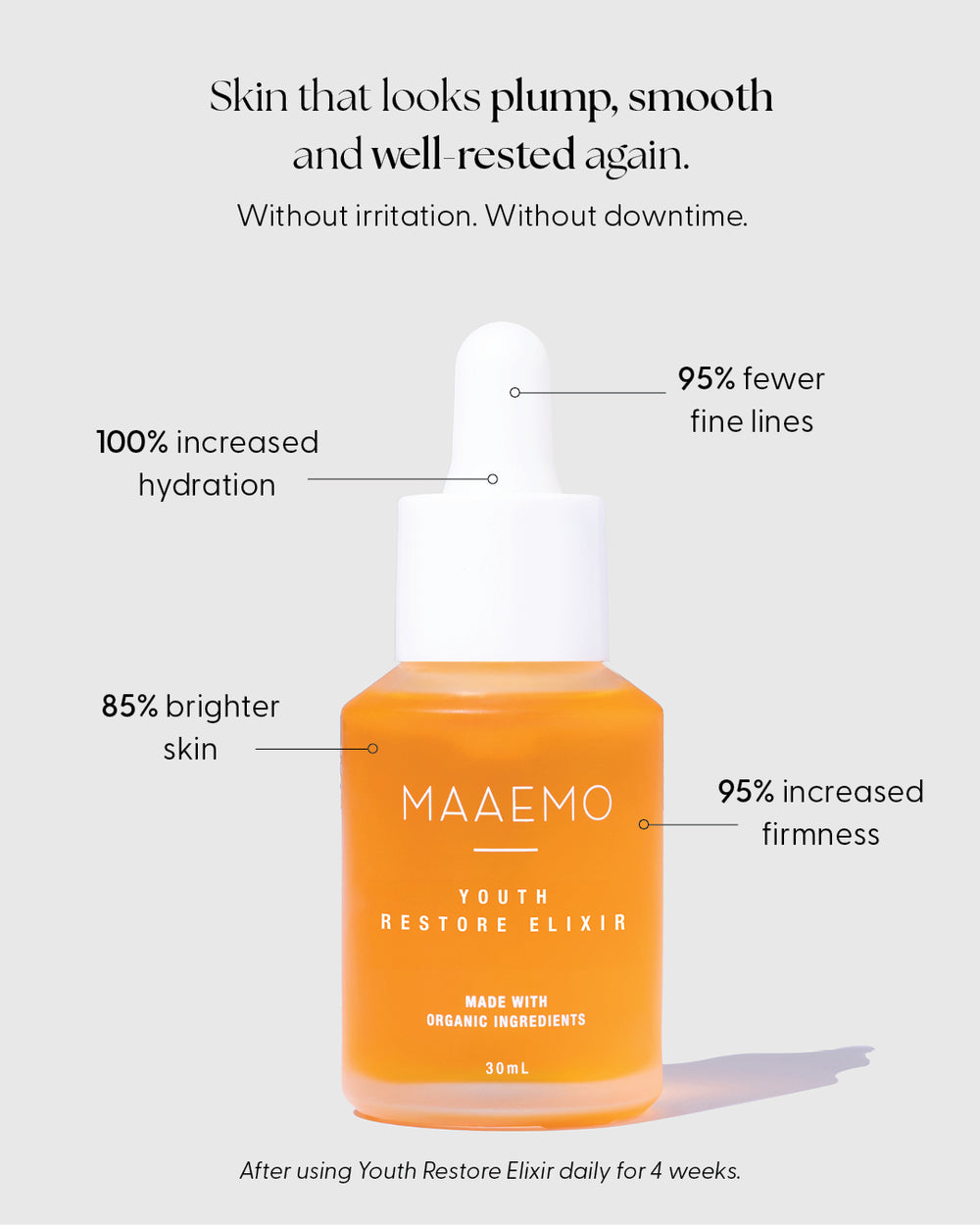 Youth Restore Elixir |  Anti Ageing Oil 30ml